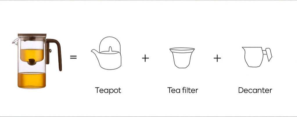 Tea-making set with glasses and a pitcher on a wooden surface, featuring text about tea-making capabilities.